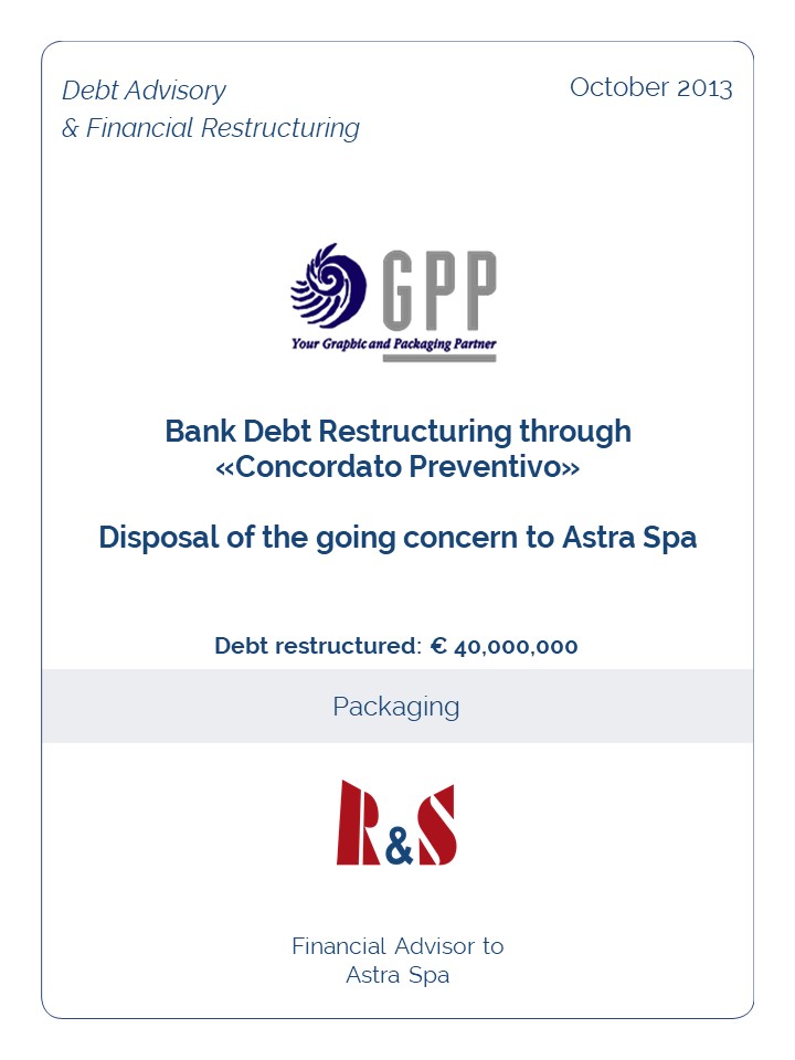 Bank Debt Restructuring through  «Concordato Preventivo»   Disposal of the going concern to Astra Spa